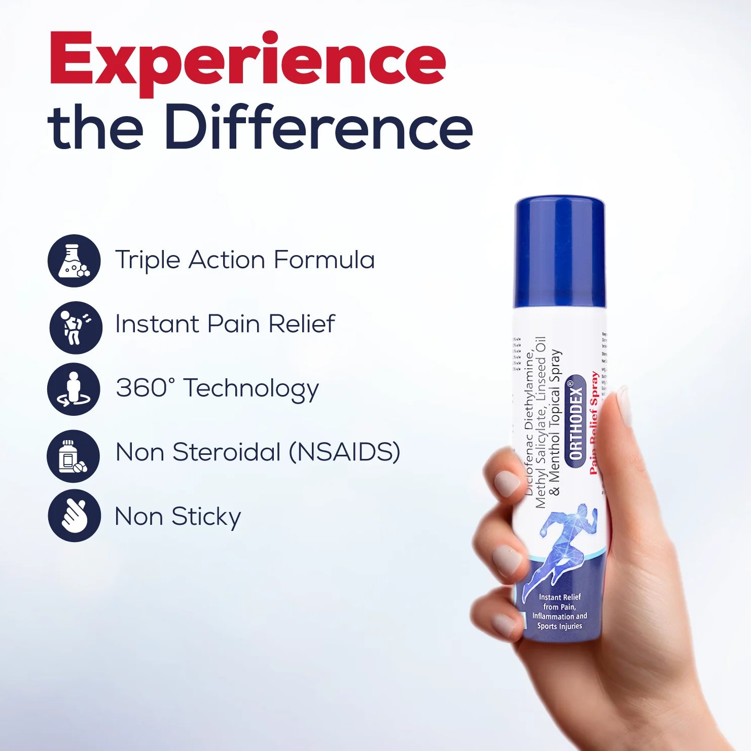 Orthodex Pain Relief Spray - Instant Relief From Pain, Inflammation & Sports Injuries